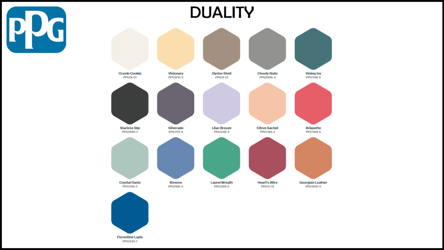 Color of the year 2023, here the proposals of leading brands. Vivere